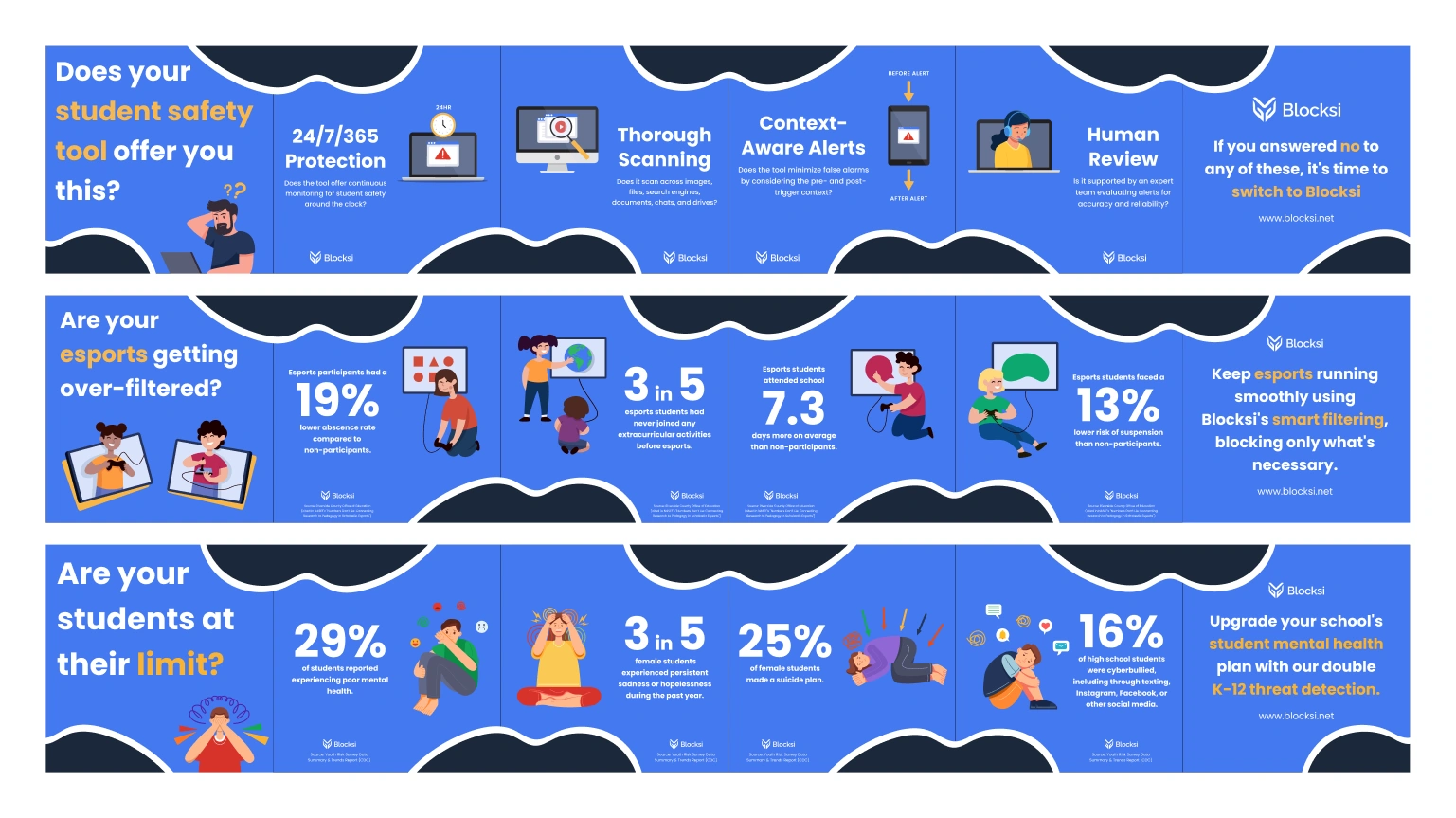 Blocksi carousel post designs